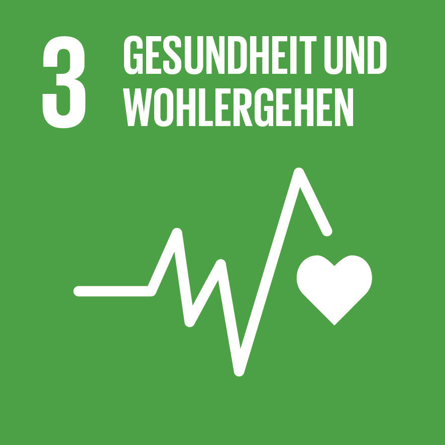 SDG 3 steht für Gesundheit und Wohlergehen