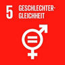 Geschlechergleichheit