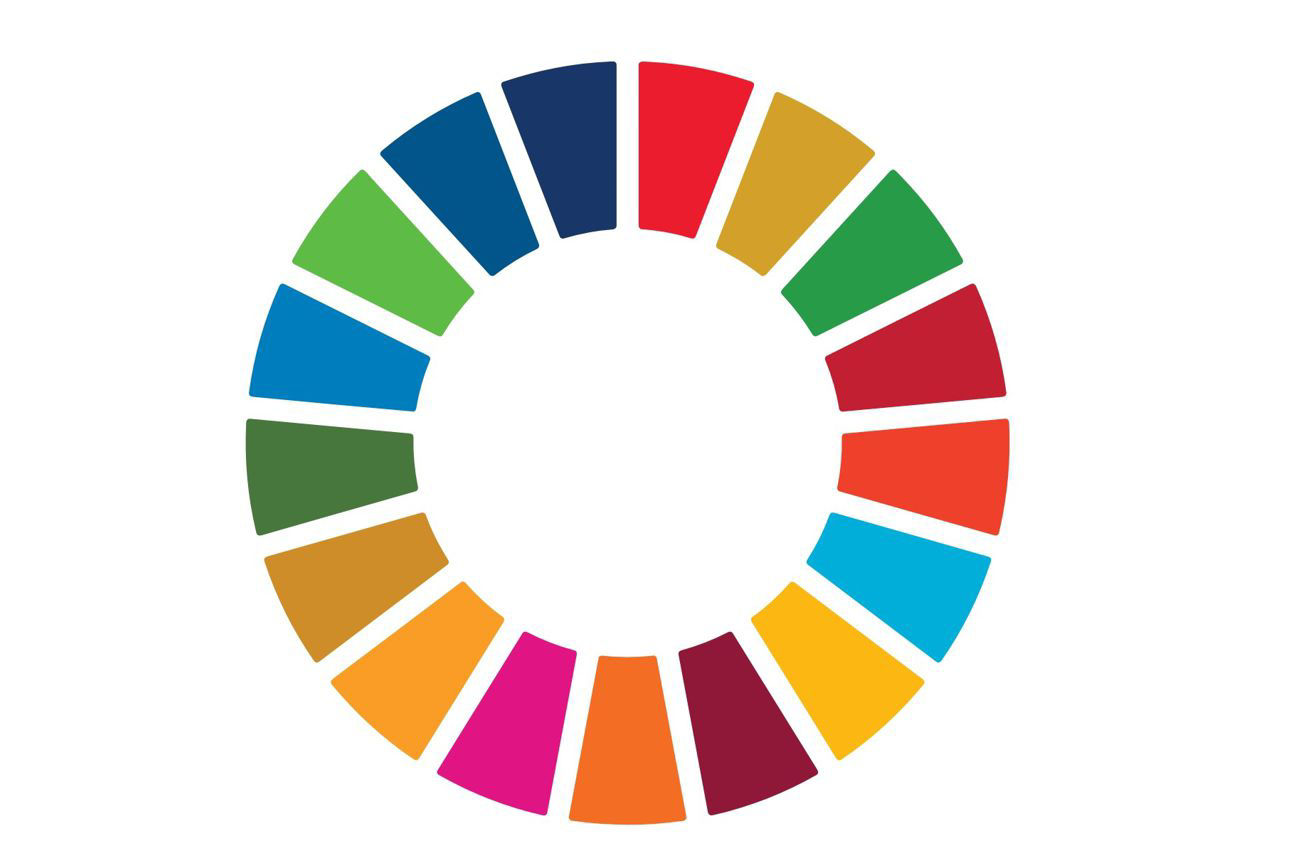 SDGs Kreis