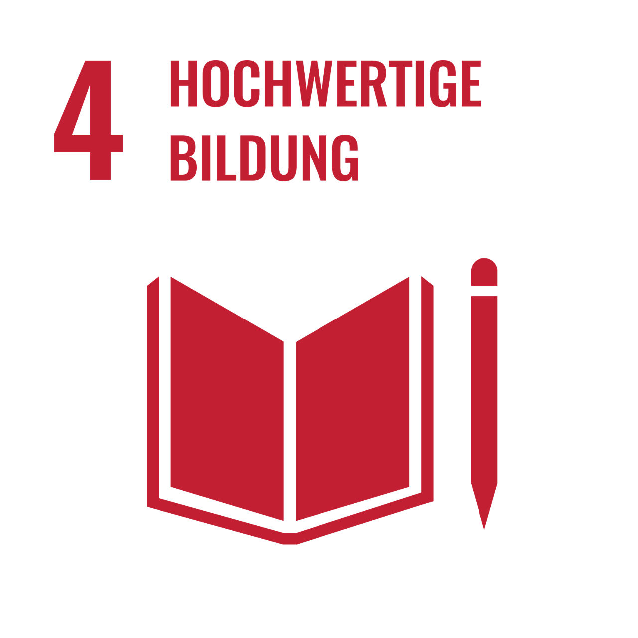 ESG Kriterium 4 hochwertige Bildung