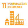 ESG Kriterium 11 Nachhaltige Städte und Gemeinden