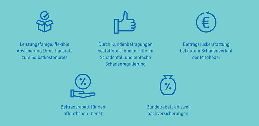 Schaubild Vorteile Hausratversicherung