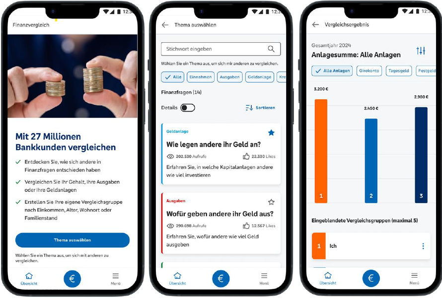 Drei Handys mit Screenshots vom Finanzvergleich