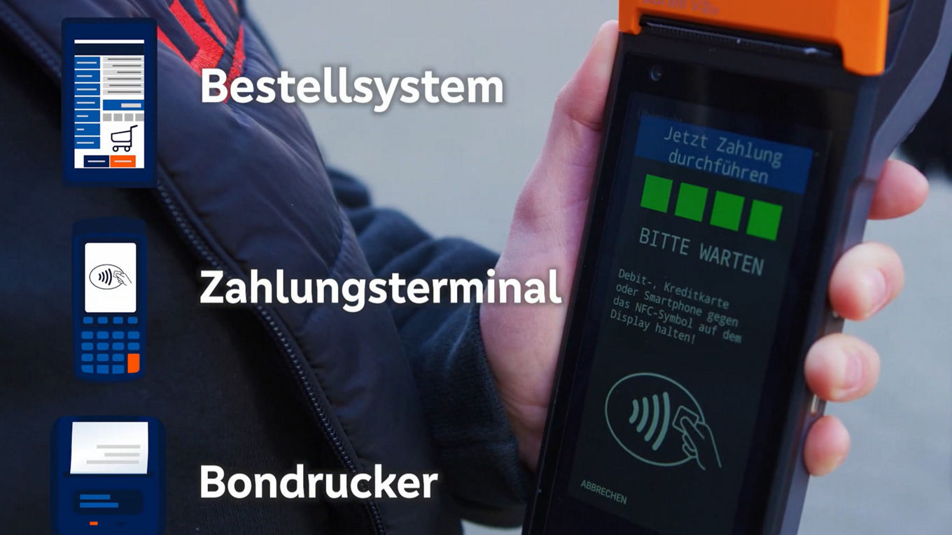 Verkauf mit VR PayMe - die mobile Zahlungslösung