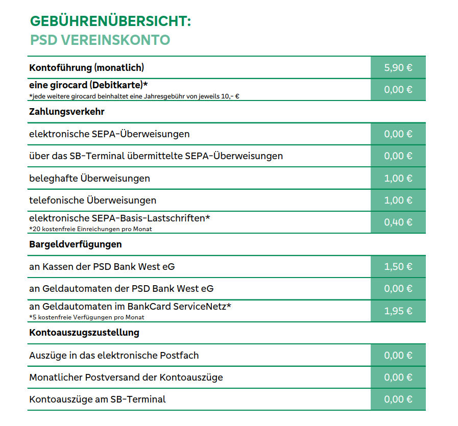 Gebuehrenuebersicht PSD Vereinskonto