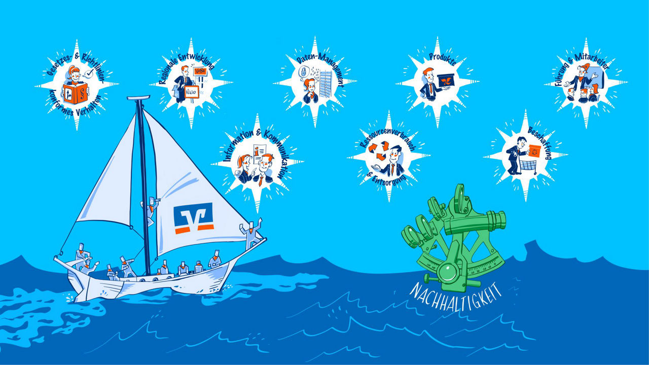 Segelboot mit Leitlinien