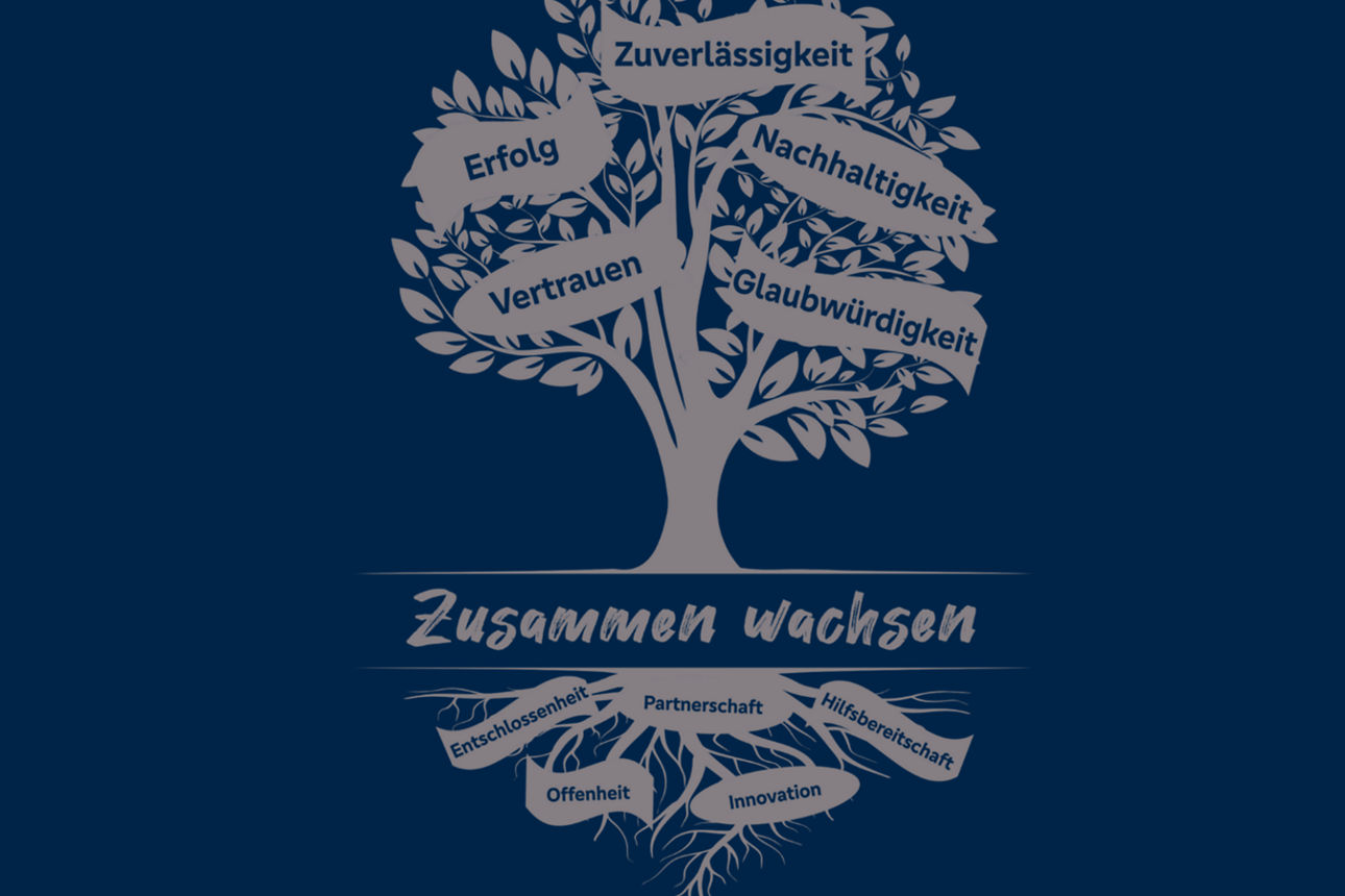 Ein Baum als Leitbild mit den Werten der Volksbank Vechta eG
