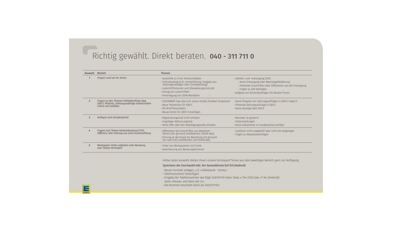 Service Übersicht Richtig gewählt direkt beraten