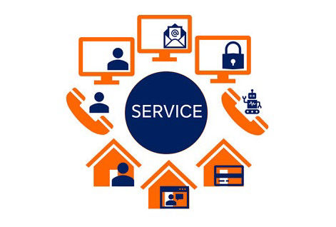 Symbole für unsere Services im Kreis um das Wort SERVICE