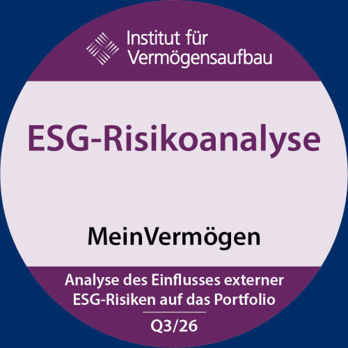 Auszeichnung, Institut für Vermögensaufbau, Geringes ESG-Risiko