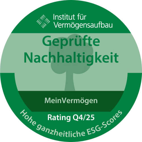 Siegel, Institut für Vermögensaufbau, Geprüfte Nachhaltigkeit
