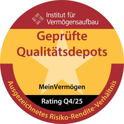 Siegel, Institut für Vermögensaufbau, Geprüftes Qualitätsdepot