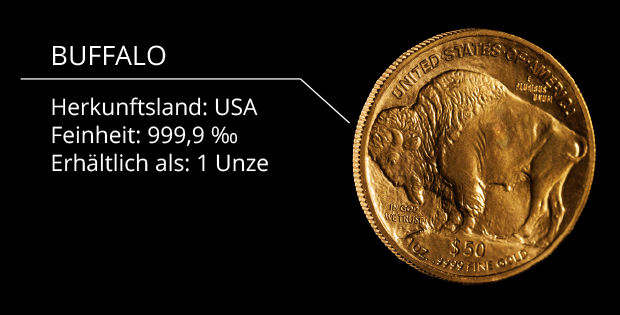 Goldmünze "Buffalo"