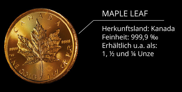 Goldmünze "Maple Leaf"