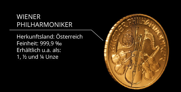 Goldmünze "Wiener Philharmoniker"