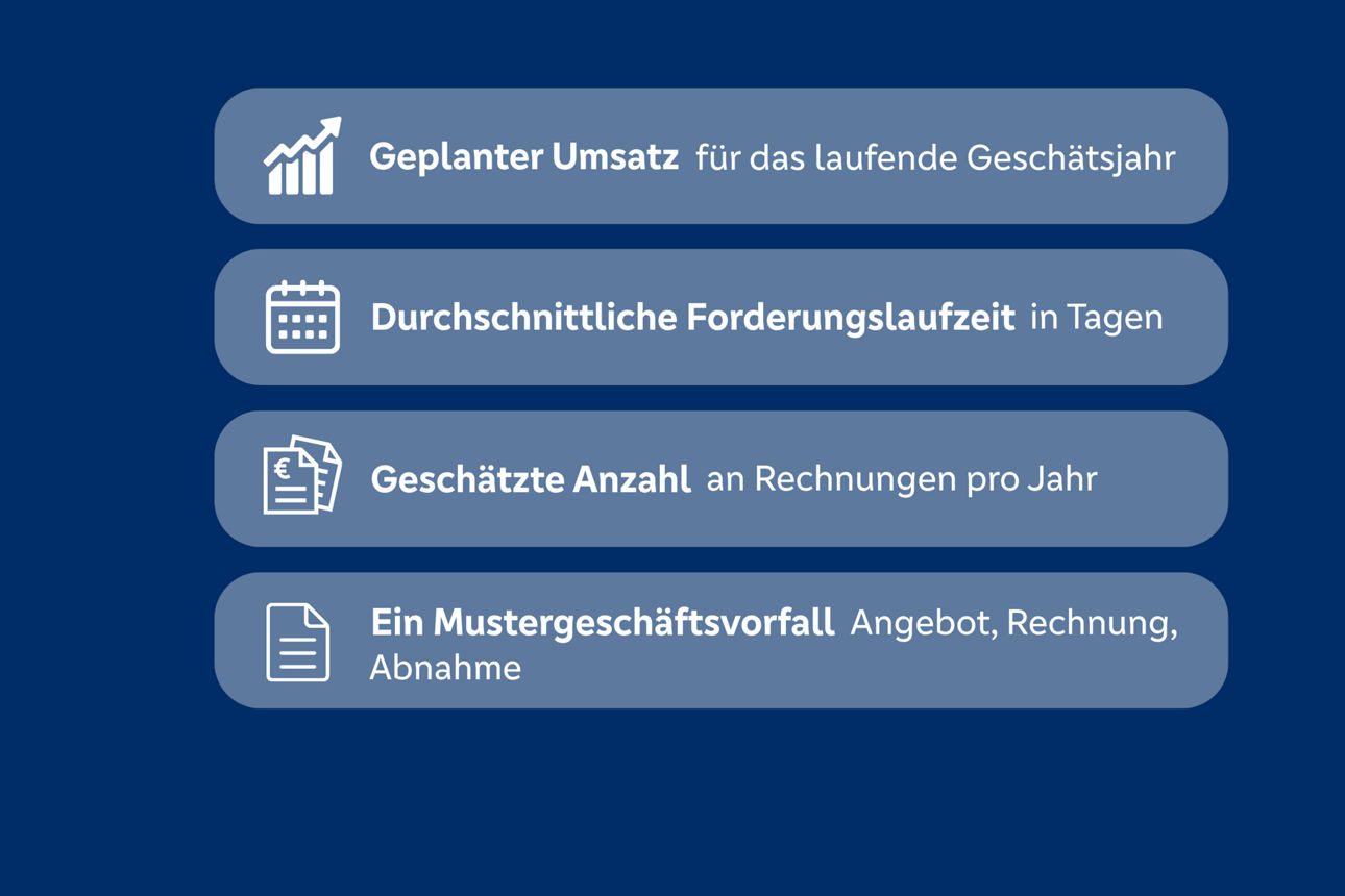 So einfach gehts