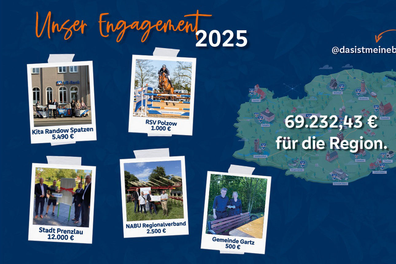 Karte von der Uckermark mit verschiedenen Fotos von Spendenübergaben im Jahr 2025