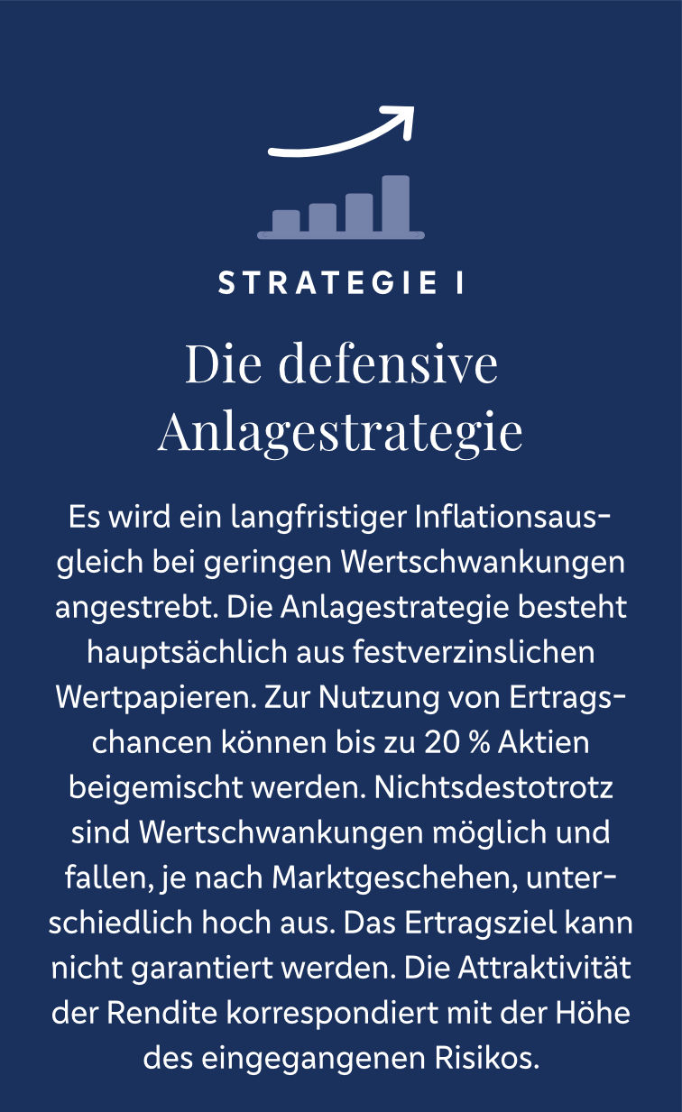 Strategie 1