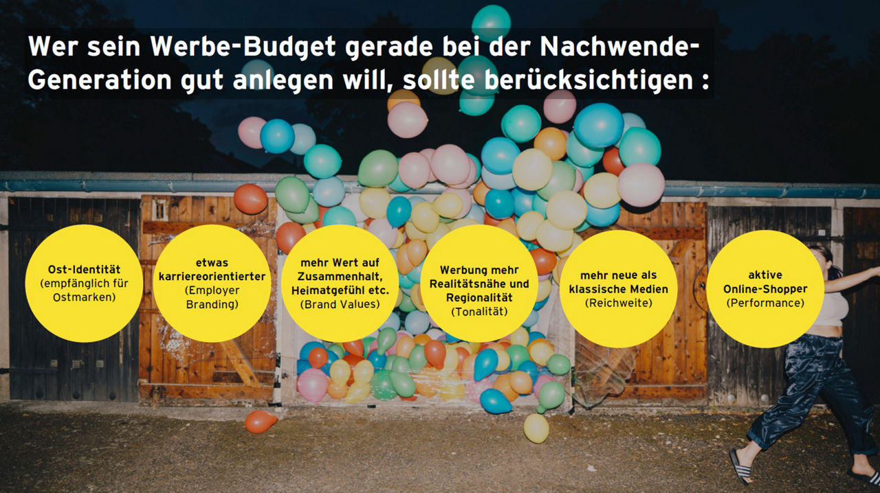 Folie Studienergebnisse