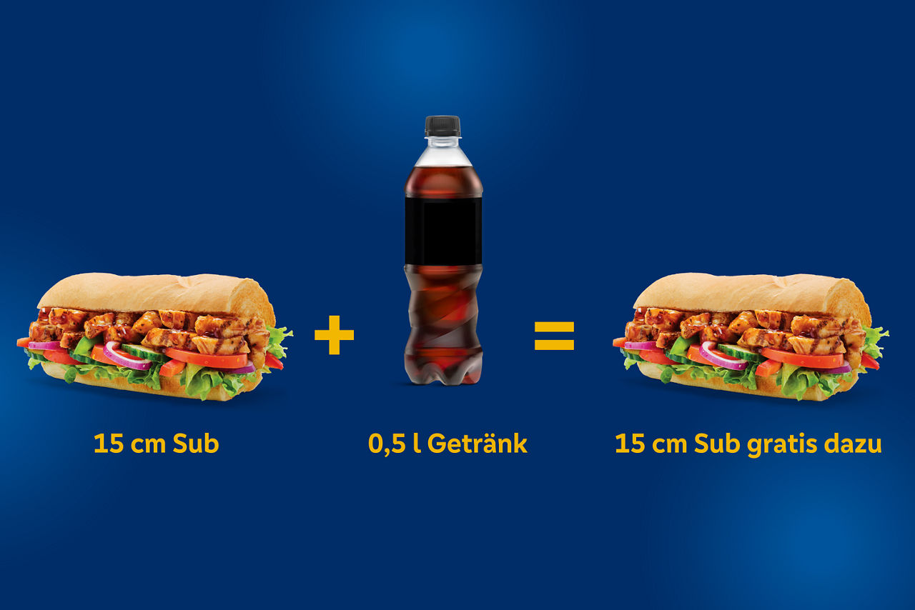 Subway-Aktion meinPlus Darstellung zwei Subway-Baguettes und ein Getränk