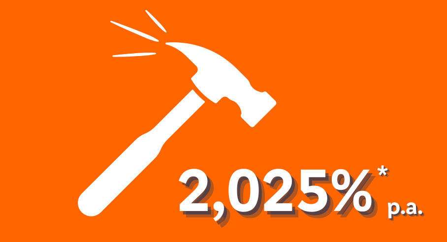 Ein Hammer schlägt auf den Zinssatz 2,025 % p.a.