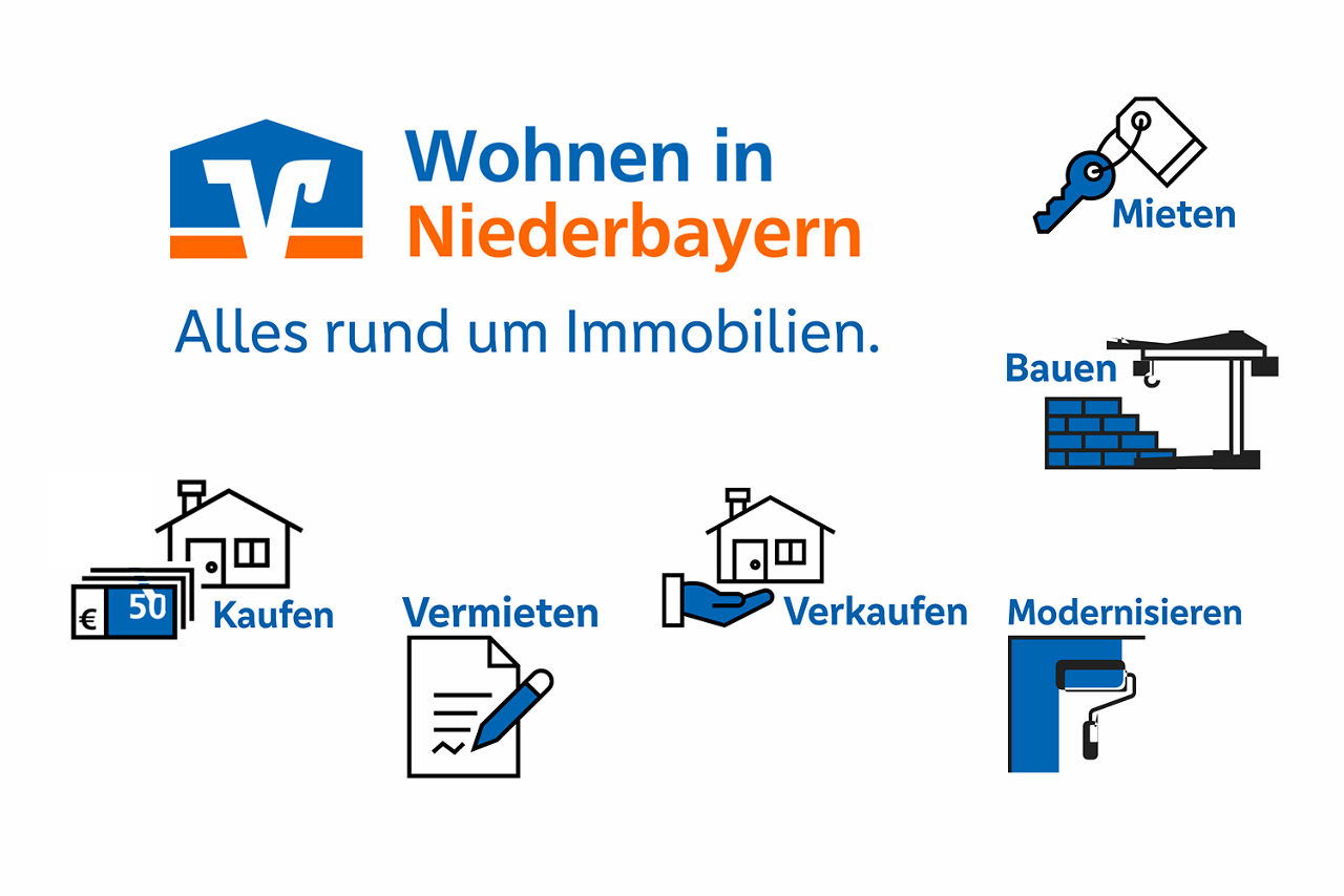 Produkte von Wohnen in Niederbayern