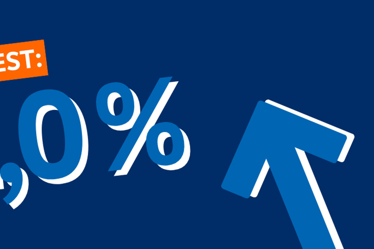 2,0 % auf's Festgeld.