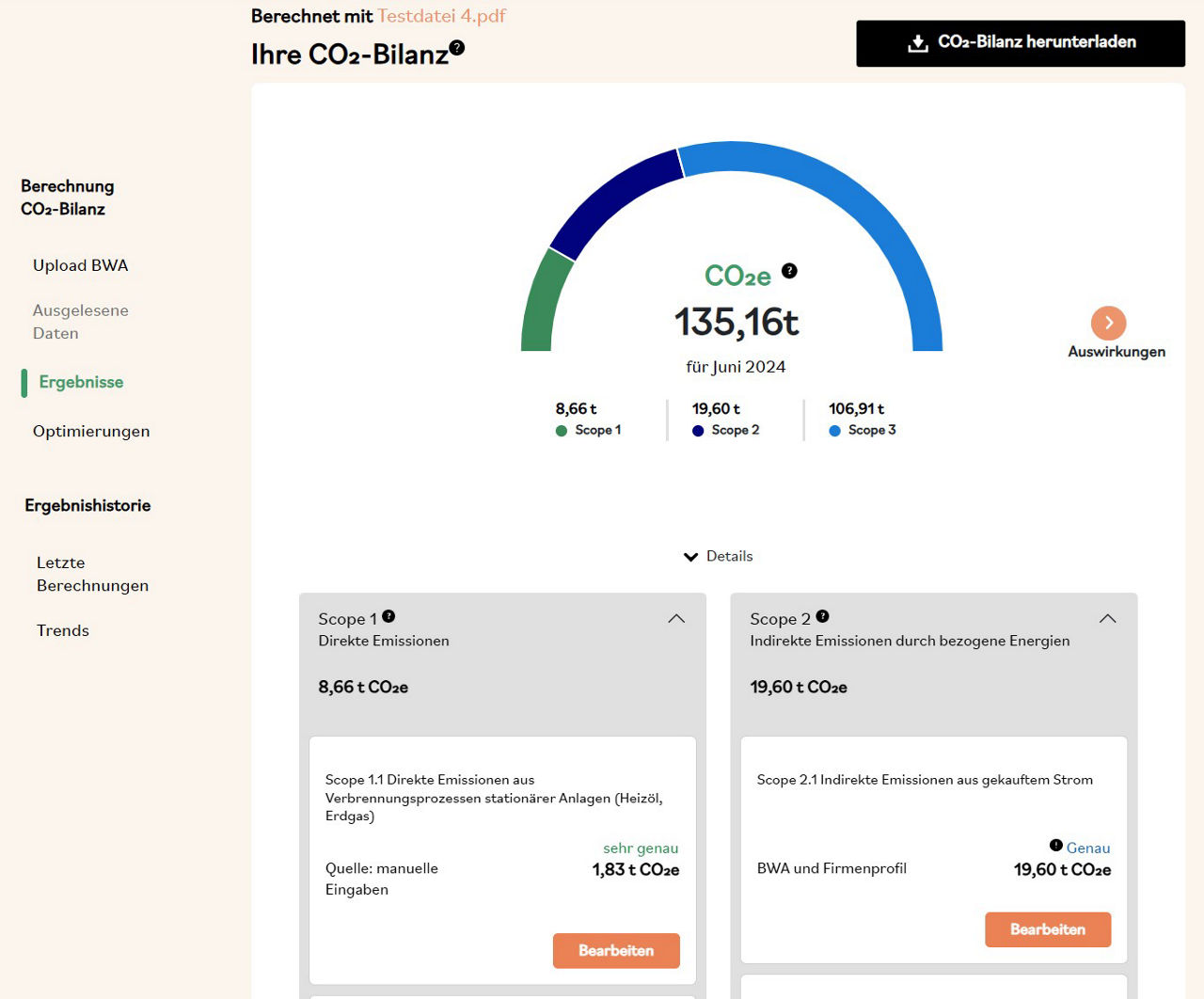 Transformationsberatung