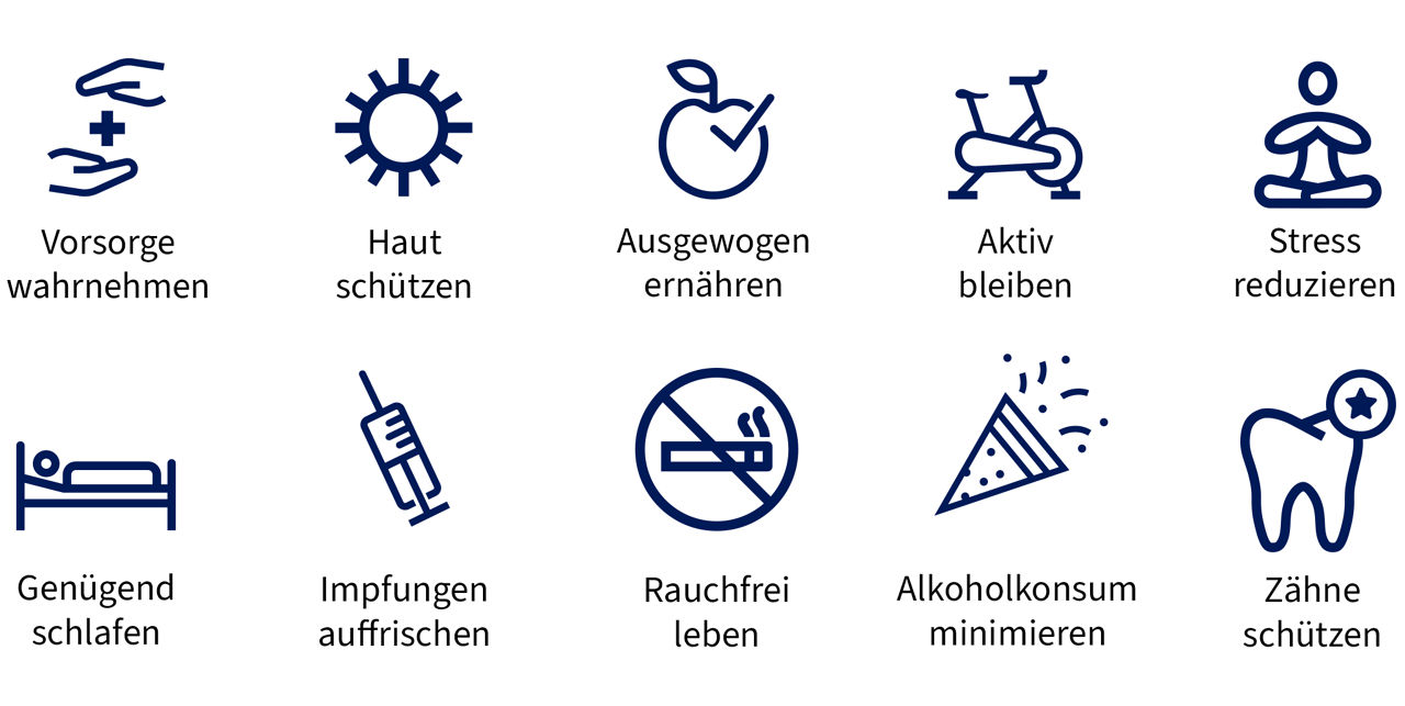 Darstellung präventiver Maßnahmen für die Gesundheitsvorsorge.