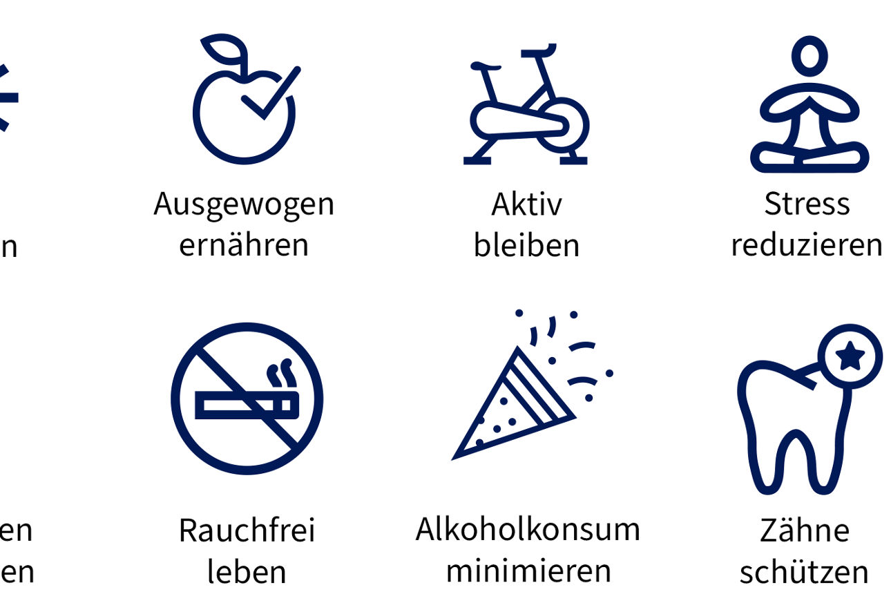 Darstellung präventiver Maßnahmen für die Gesundheitsvorsorge.