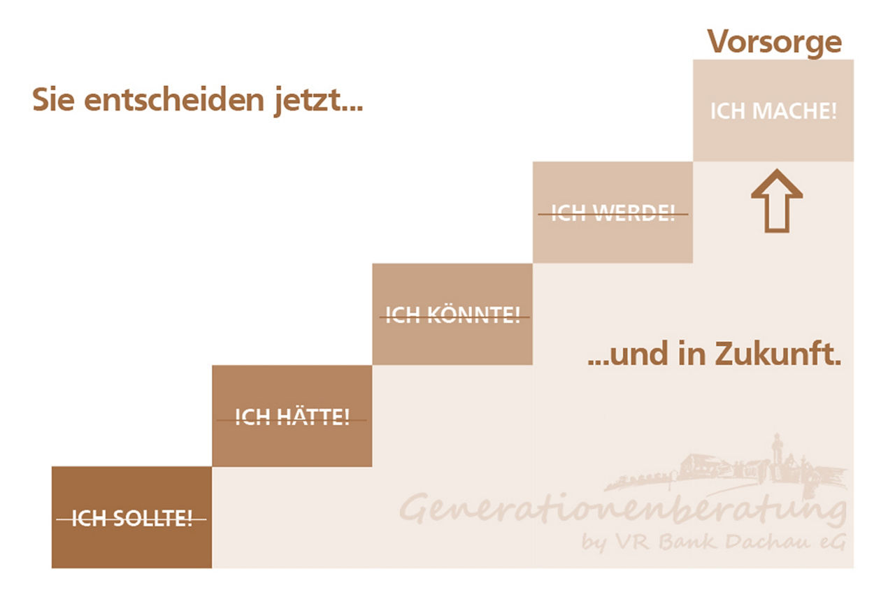 Grafik Generationenberatung Treppe