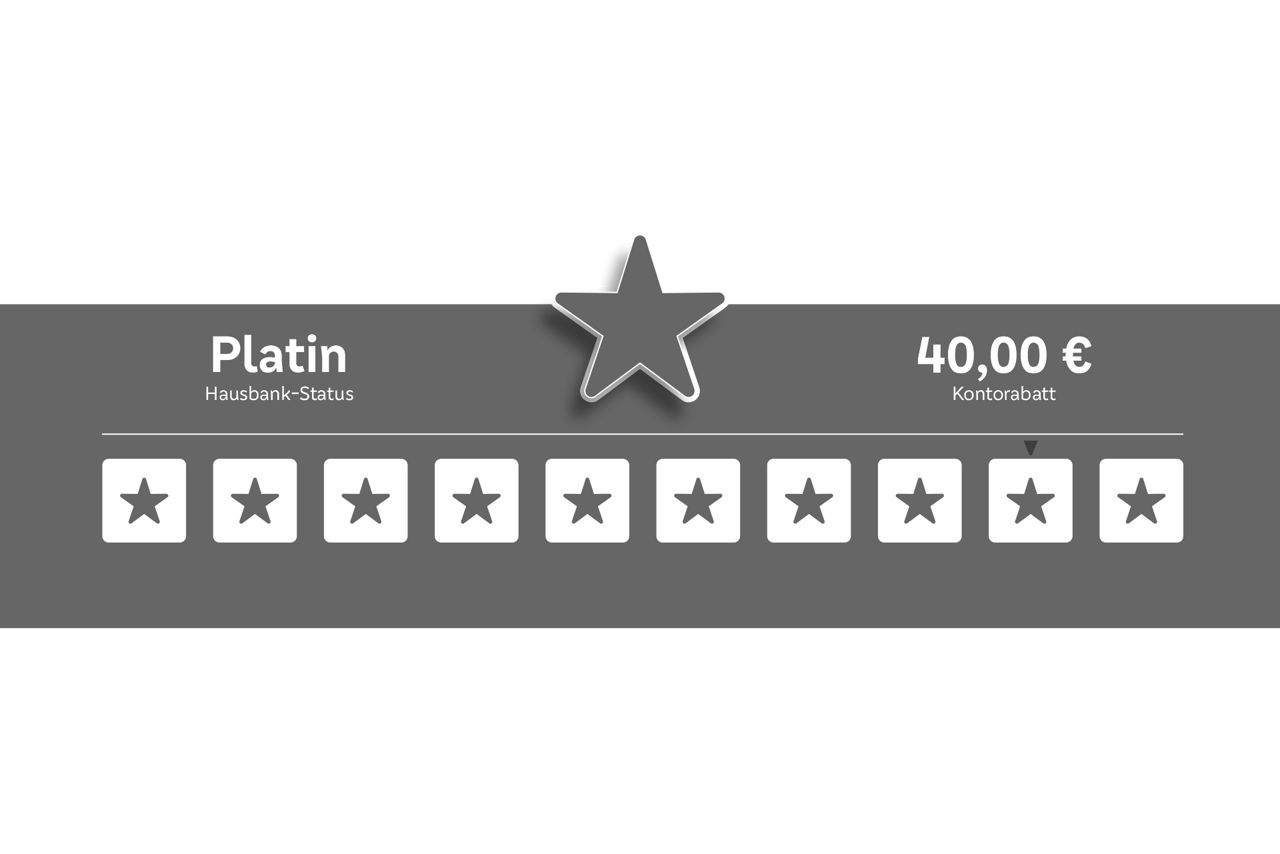 Grafik mit insgesamt 10 Sternen. Alle sind farblich markiert. 