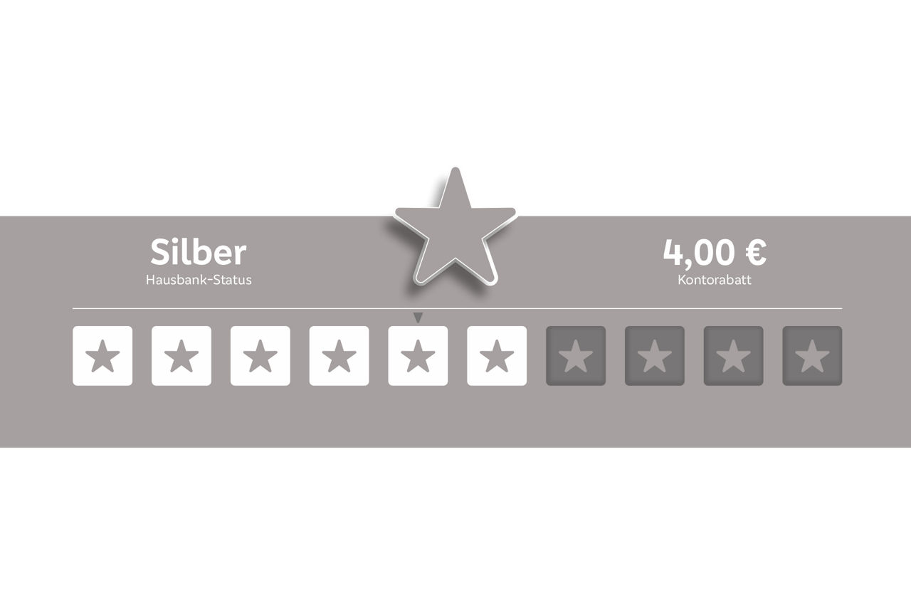 Grafik mit insgesamt 10 Sternen. Davon sind 6 farblich markiert. 