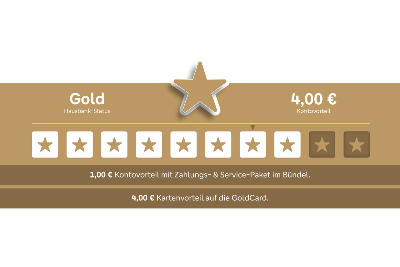 Grafik mit insgesamt 10 Sternen. Davon sind 8 farblich markiert. 