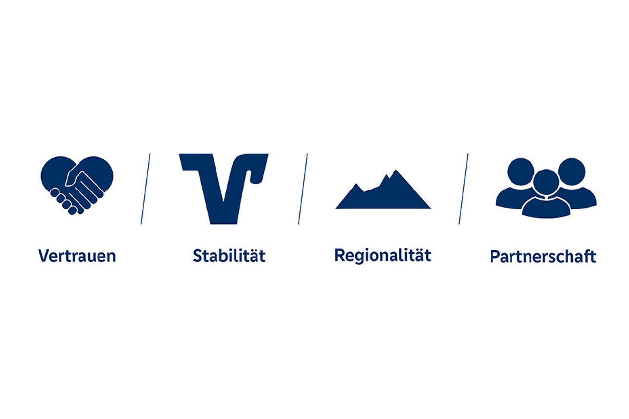 Unternehmenswerte mit Icons