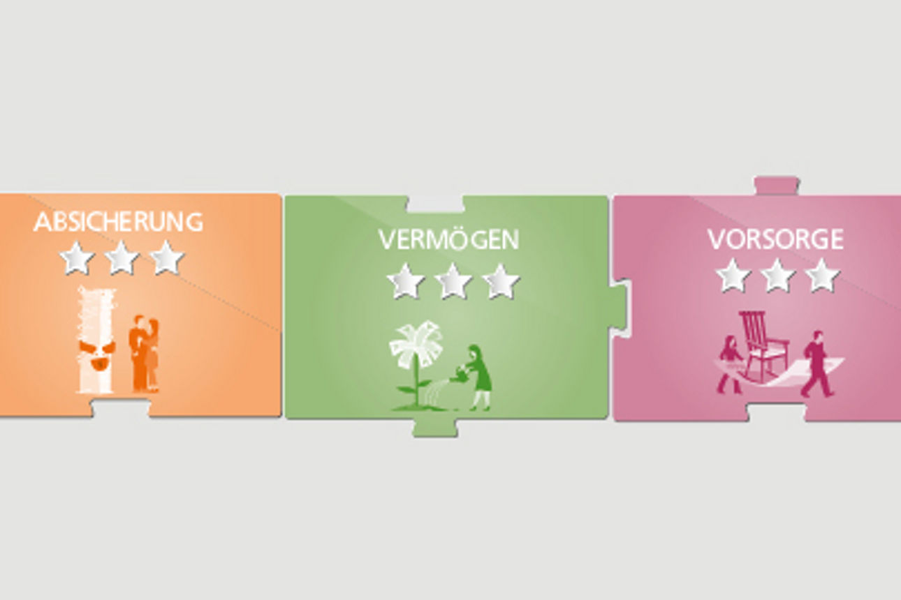 Webbanner Hausbankstatus