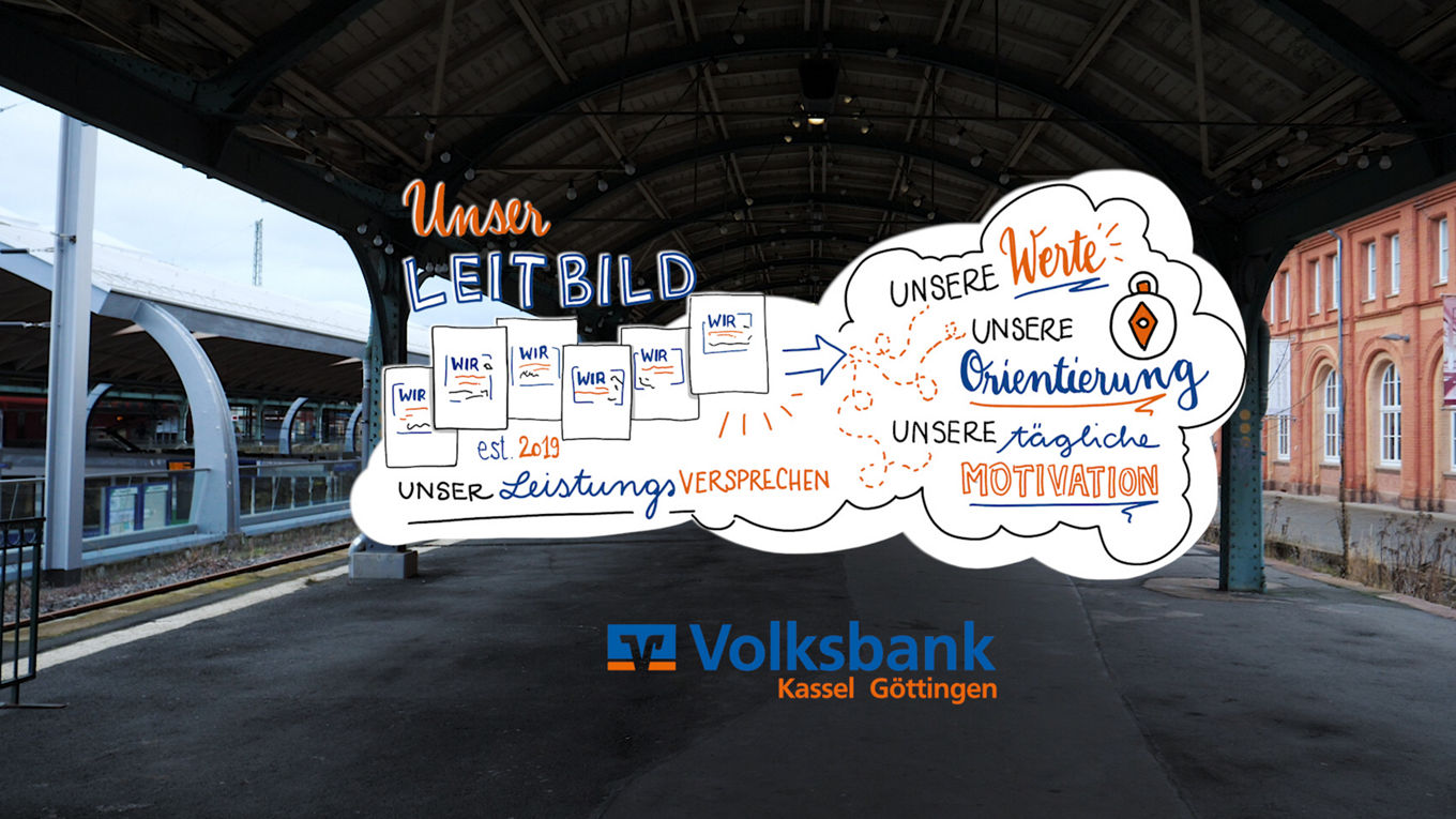 Ein Versprechen – gemeinsam entwickelt
