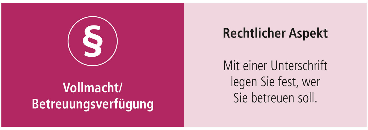 Grafik Vollmacht/Betreuung
