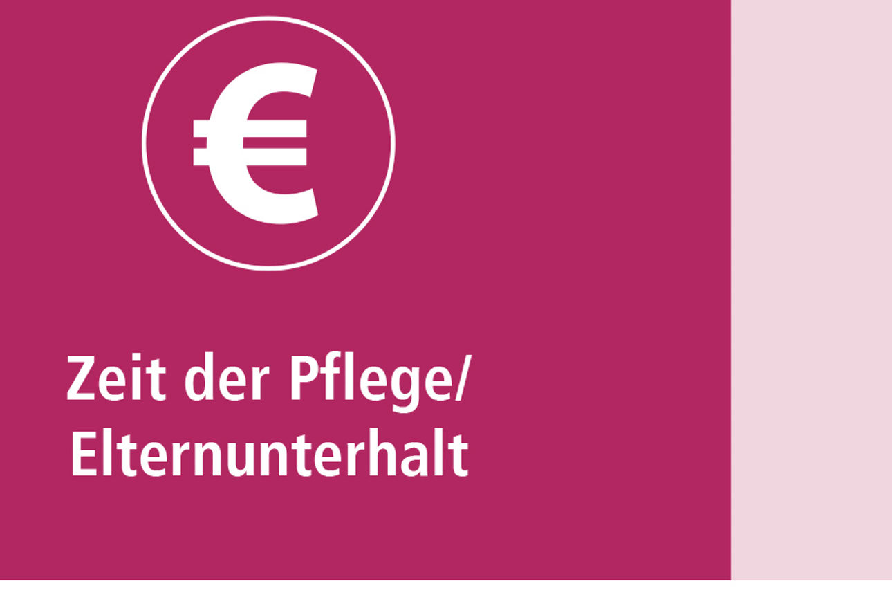 Grafik Zeit der Pflege