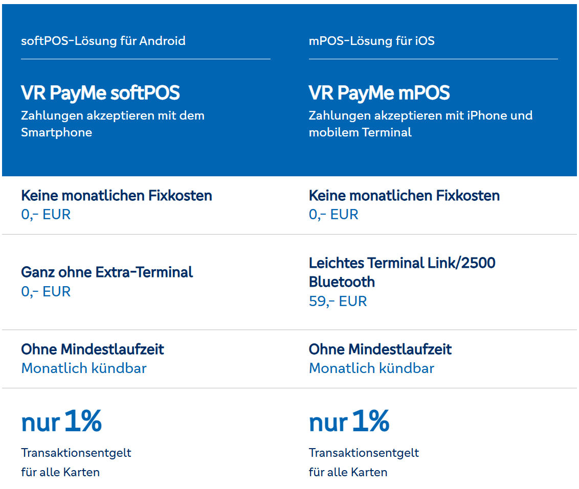 Preisliste von VR PayMe