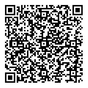 QR-Code mit den Kontaktdaten der VR-Bank Coburg