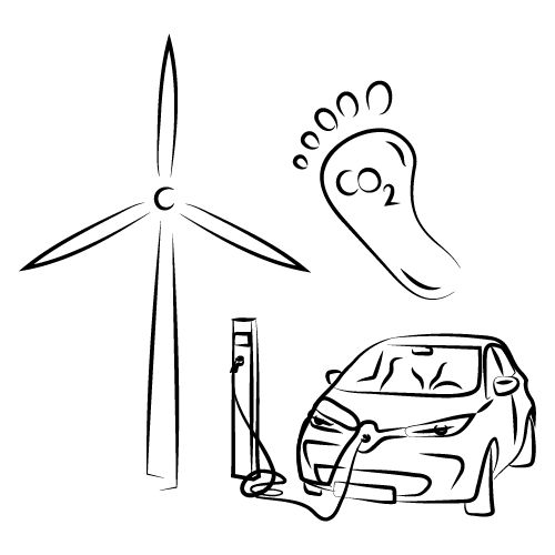 Zeichnung eines Windrads, rechts daneben ein Auto an einer E-Ladesäule, darüber ein Fußabdruck.