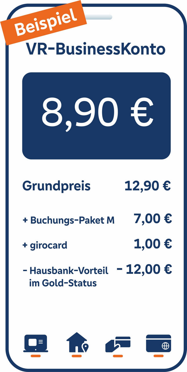 Grafik eines Smartphones mit beispielhafter Berechnung eines möglichen Kontoführungsentgelt