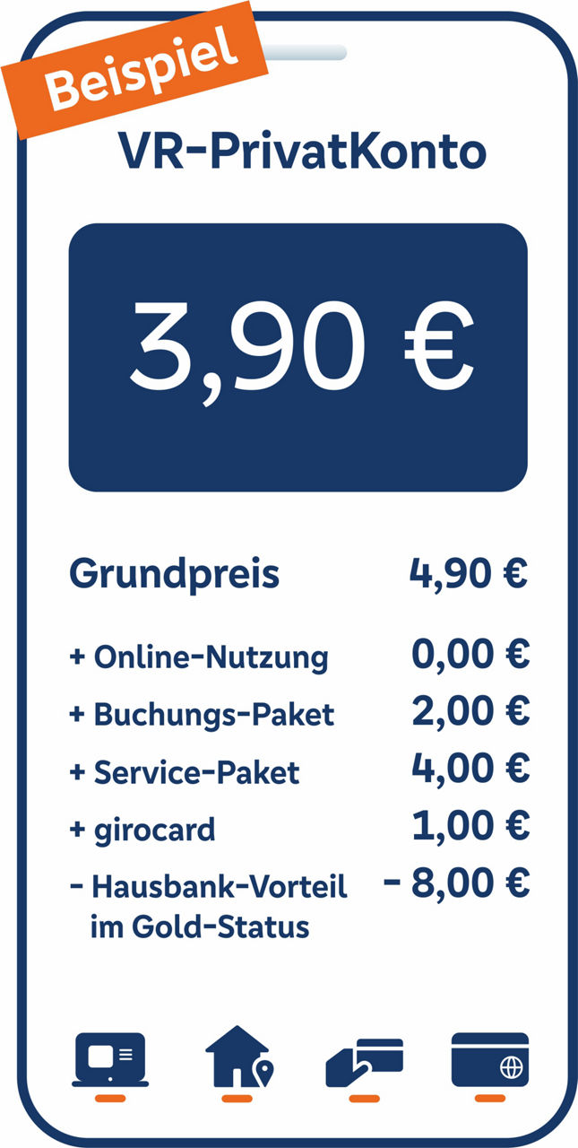 Grafik eines Smartphones mit beispielhafter Berechnung eines möglichen Kontoführungsentgelt