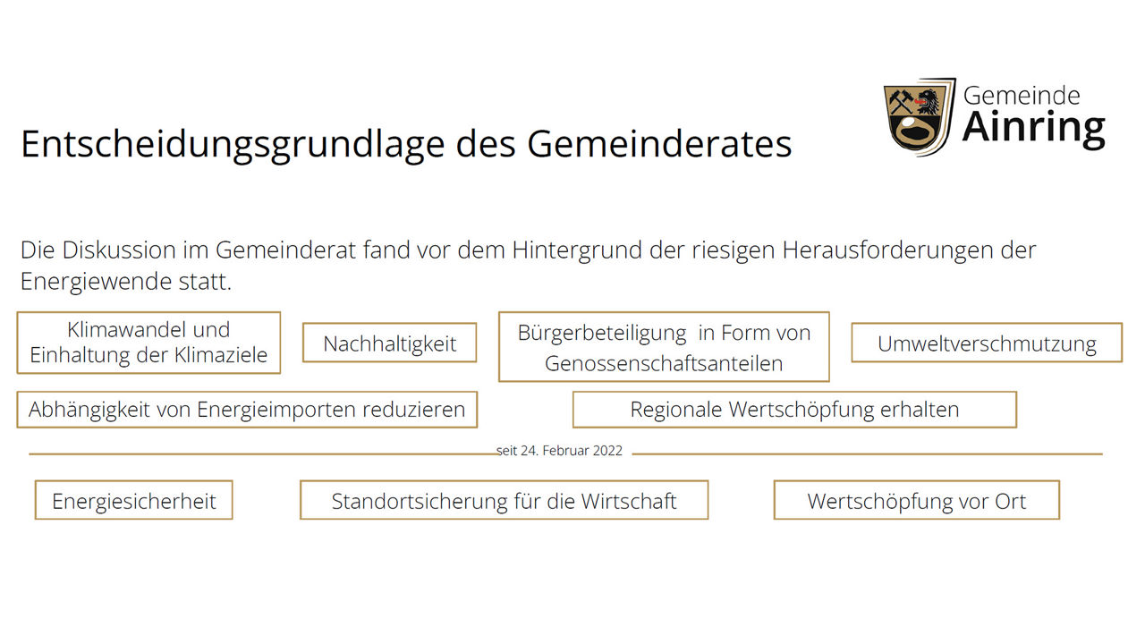 Grafik - Entscheidungsgrundlage der Gemeinde Ainring