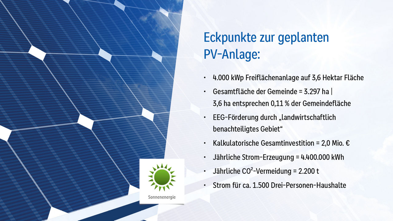 Grafik – Technische Eckdaten zum geplanten Bürger-Solarpark