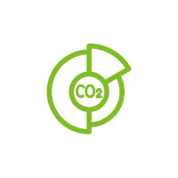 Grafik zur Verantwortungsvoller Einkauf