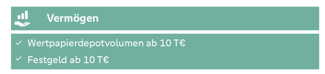 Vermögensanlagen wie Festgeld oder Wertpapierdepots