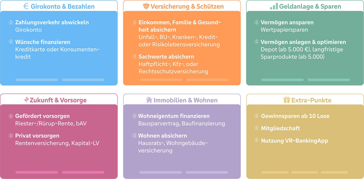 Heimvorteil