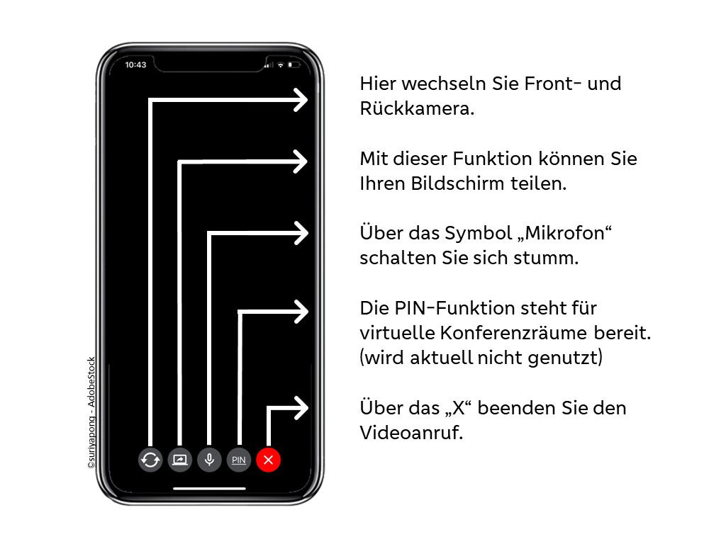 VideoApp-Service der Volksbank pur eG